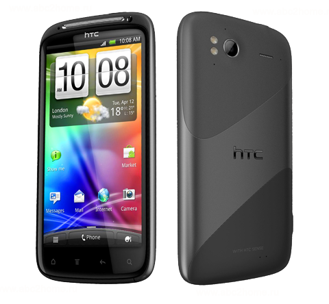 HTC Sensation