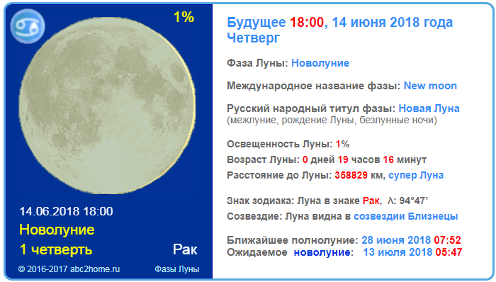 Луна сейчас - 18 часов  14 июня 2018 года