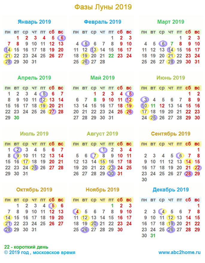 Лунный календарь на 2019 год. Фазы Луны
