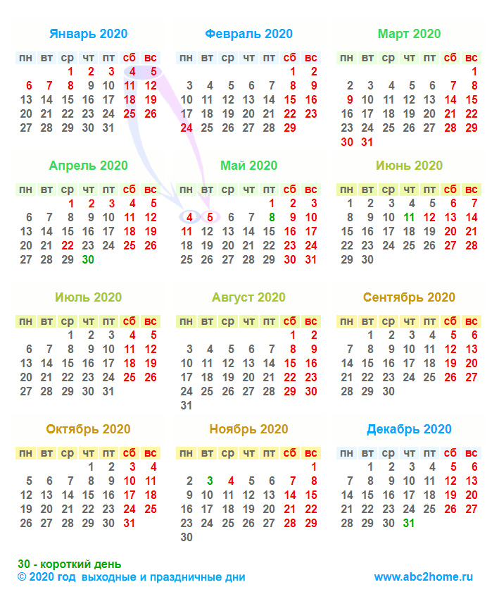Календарь 2020 праздники России