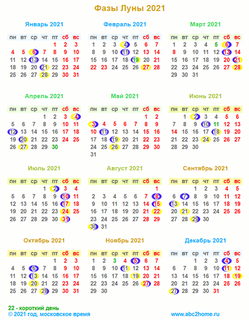 Лунный Календарь 2022 Года Фото