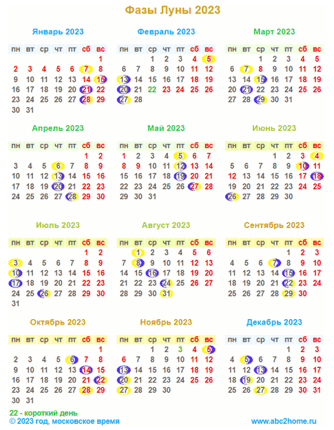 Лунный календарь 2023. Фазы Луны. Значек.