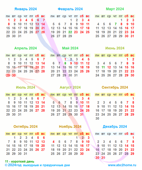 Праздники России календарь 2024