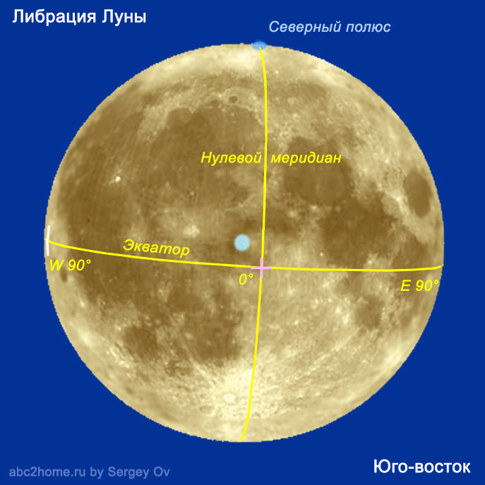 Фаза Луны сейчас, астрономические характеристики лунных фаз и положения Луны  в пространстве онлайн