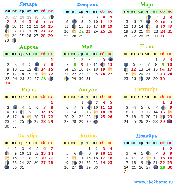 Лунный календарь на 2012 год. Фазы Луны