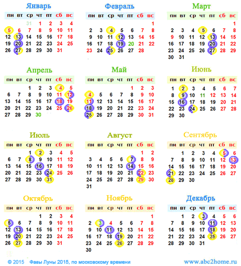 Календарь лунных фаз: фазы Луны в 2015 году, мини