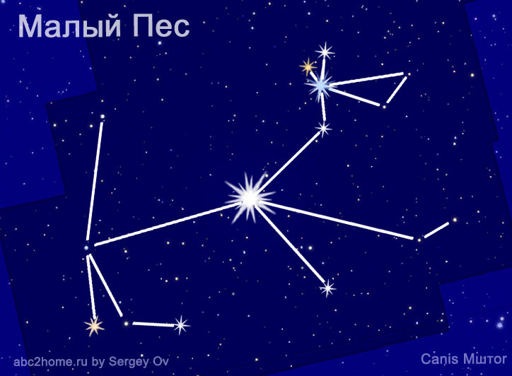 Созвездие Малый Пес