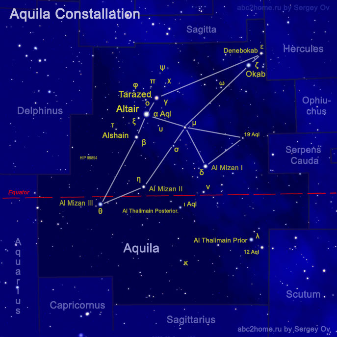 constellation Aquila, рис. 2.Aql