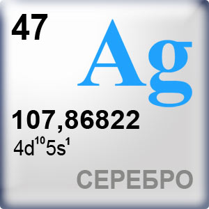 Ag - Argentum. Серебро