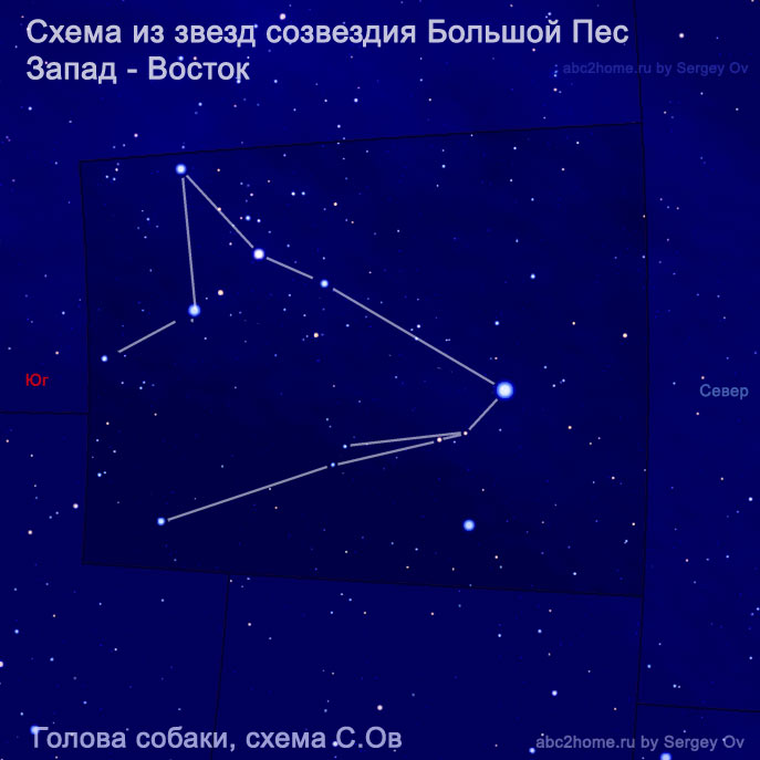 Схема из звезд созвездия Большой Пес: Портрет злой собаки, рис. 9.2.CMa