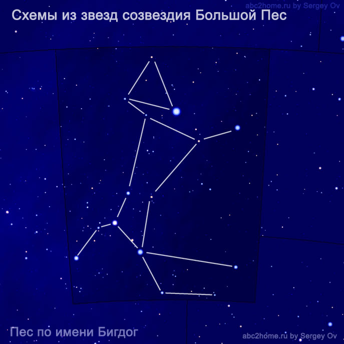 Схема созвездия Большой Пес, Big Dog, рис. 6.5.CMa