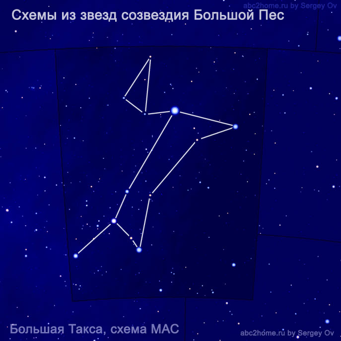 Схема МАС созвездия Большой Пес, Canis Majo, рис. 6.4.CMa