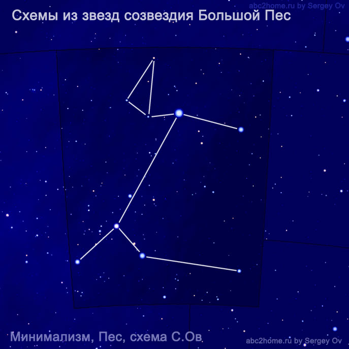 Схема созвездия Большой Пес, минимализм, автор Sergey Ov, рис. 6.2.CMa