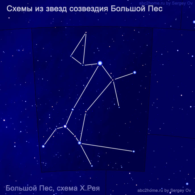 Схема созвездия Большой Пес, автор Ханс Рей, рис. 6.3.CMa