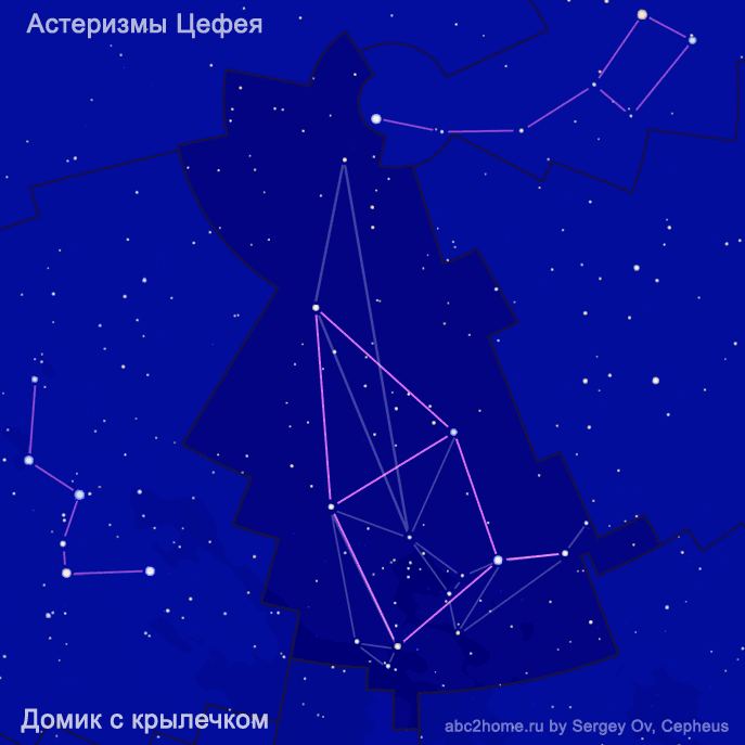 Домик с крылечком, астеризм, Цефей