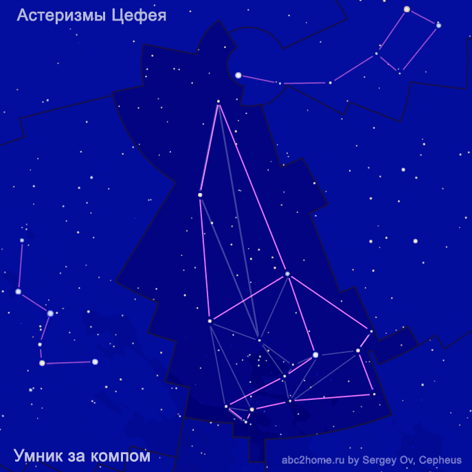 Умник за компьютером, астеризм, Цефей