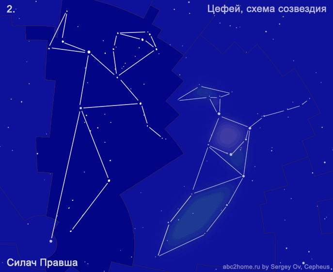 Силач Правша, схема, Цефей