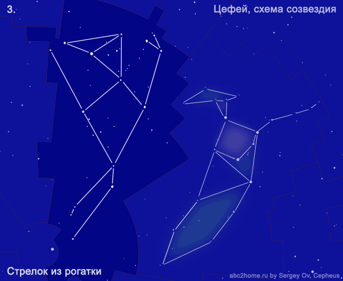 Стрелок из рогатки, схема, Цефей