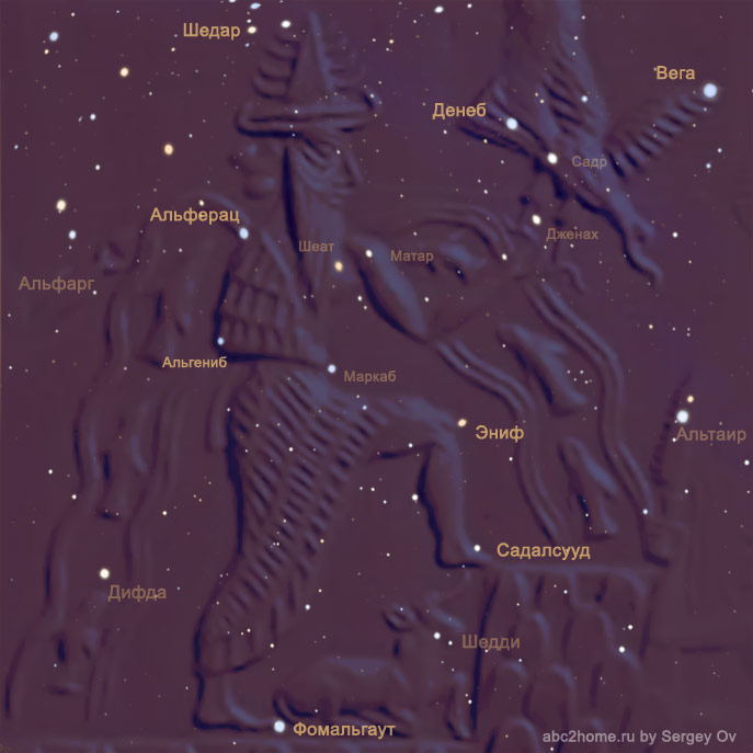 stars and images of the Giant Enki, Goat-Fish and Imdugut birds