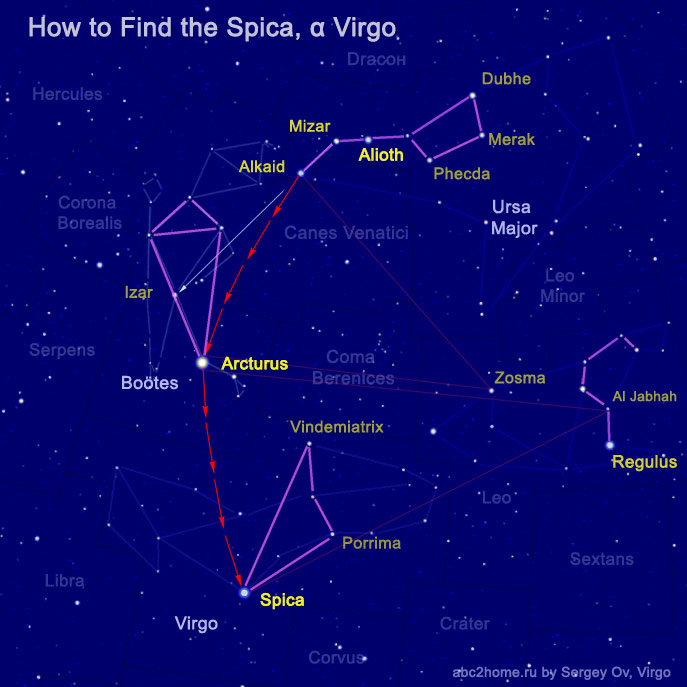 How to Find Spica, Alpha Virgin