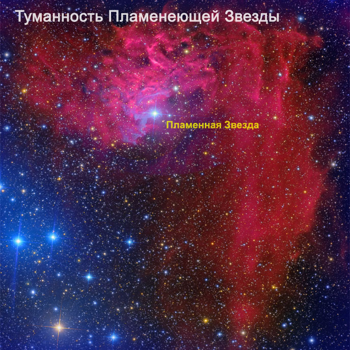 Солнце, Капелла и ближайшие звезды туманность пламенеющей звезды