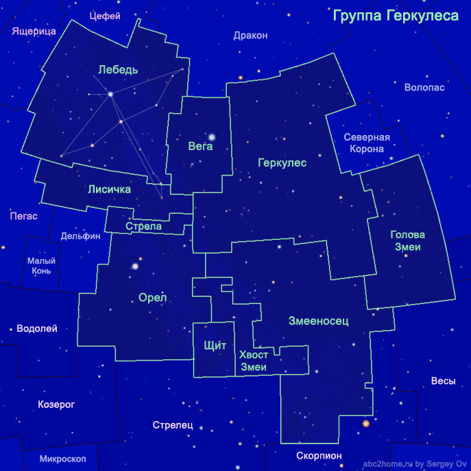 Группа созвездий Геркулеса