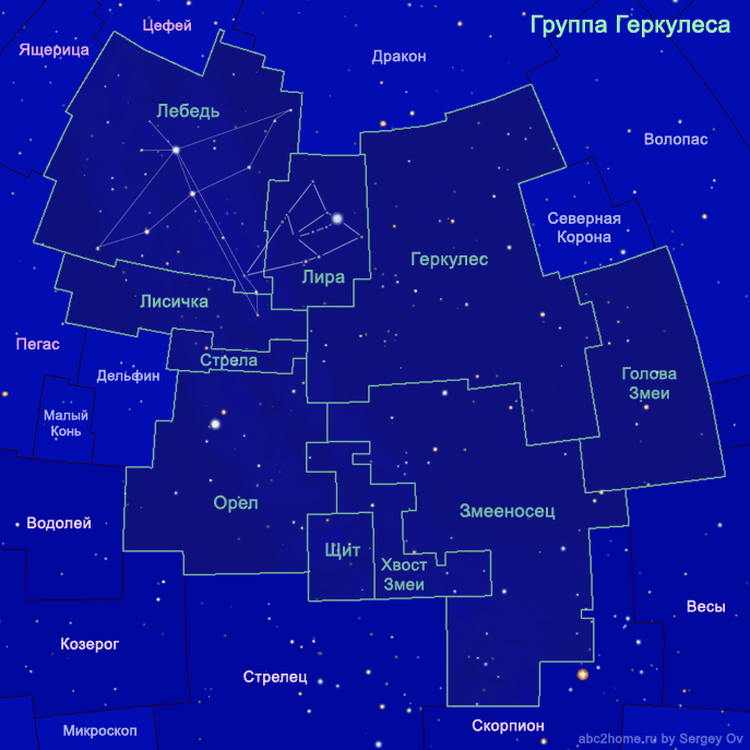 Группа созвездий Геркулеса