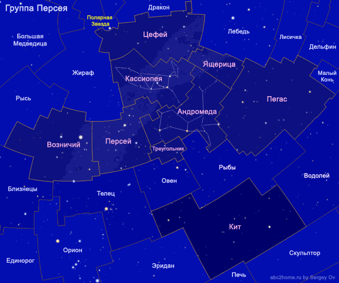 Группа созвездий Персея