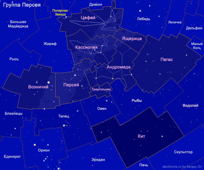 Группа созвездий Персея