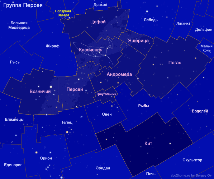 Группа созвездий Персея