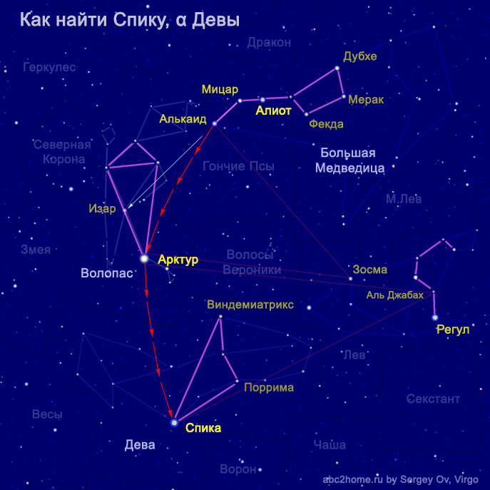 Как найти Спику, Альфа Девы