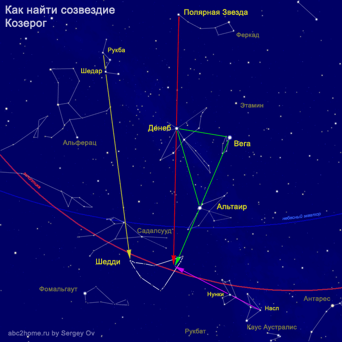 Как найти созвездие Козерогa