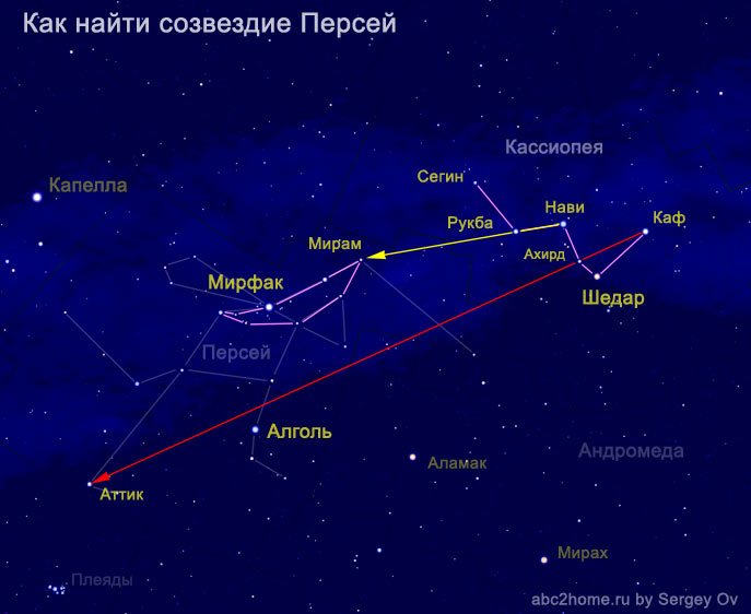 Как найти созвездие Персей