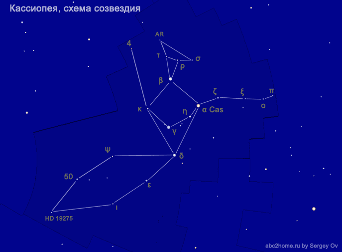 Схема созвездия Кассиопея, звезды созвездия Кассиопеи