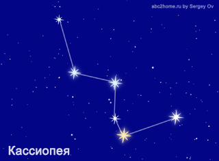 Cassiopeia constellation. Asterism Throne of Cassiopeia