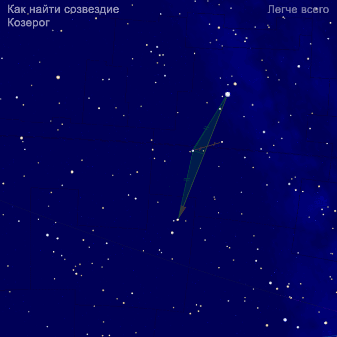 Как найти созвездие Козерога по зведам Орла