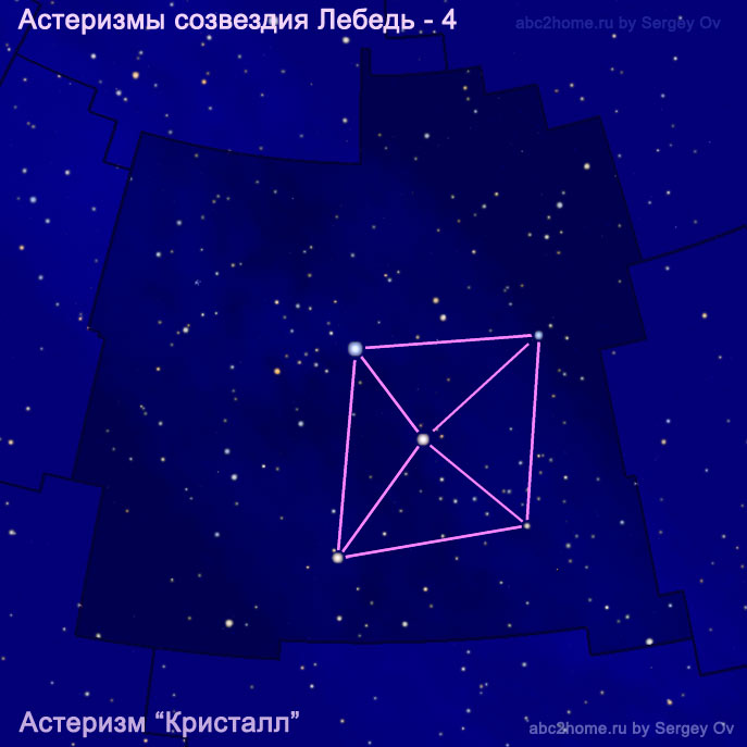 Астеризм созвездия Лебедь: Кристалл 