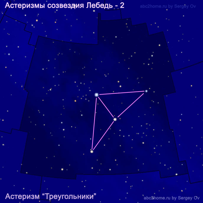 Астеризм созвездия Лебедь: Треугольники