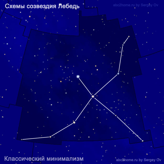 Diagram of the constellation Cygnus: Classic Schemeа