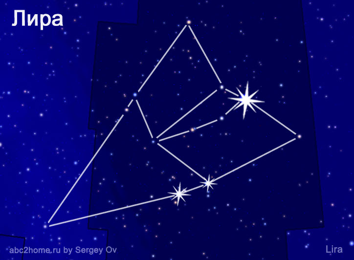 Lyra constellation, fig. 1.Lyr