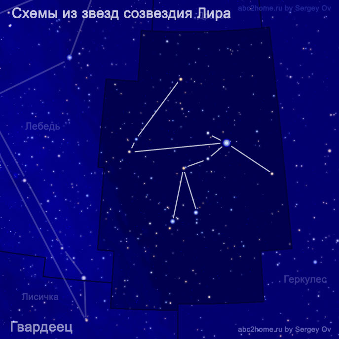 Гвардеец на дуэли, рис. 8.4.Lyr