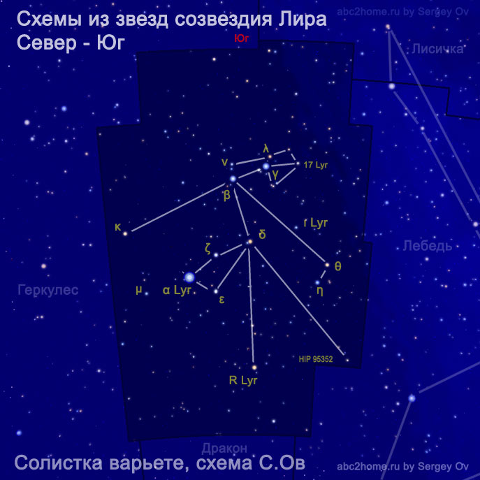 Солистка варьете и звезды