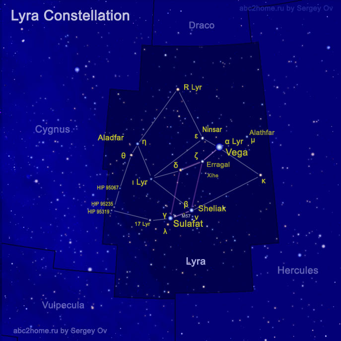 Lyra constellation, рис. 2.Lyr