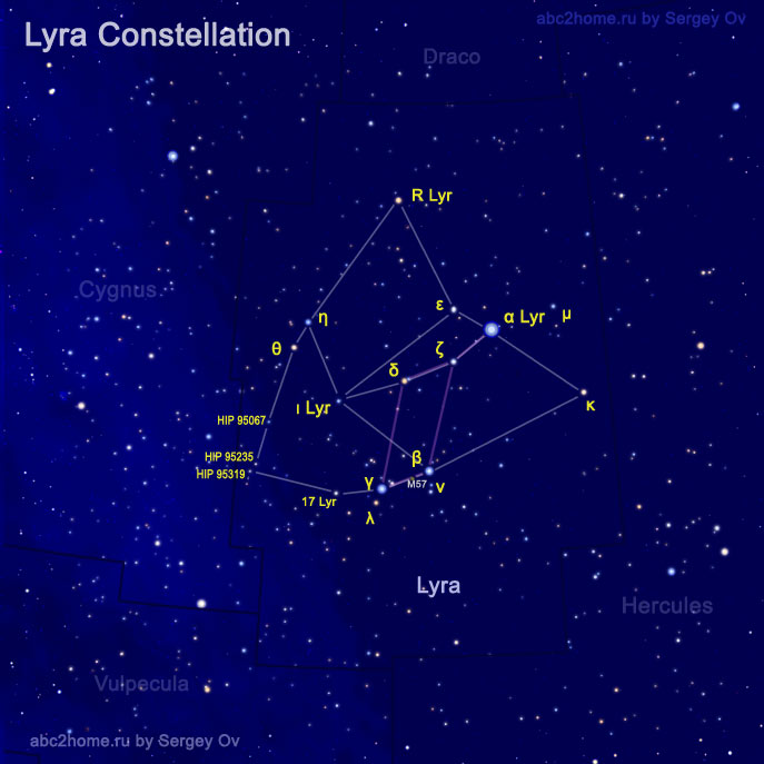 stars of Lyra constellation, fig. 2.1.Lyr