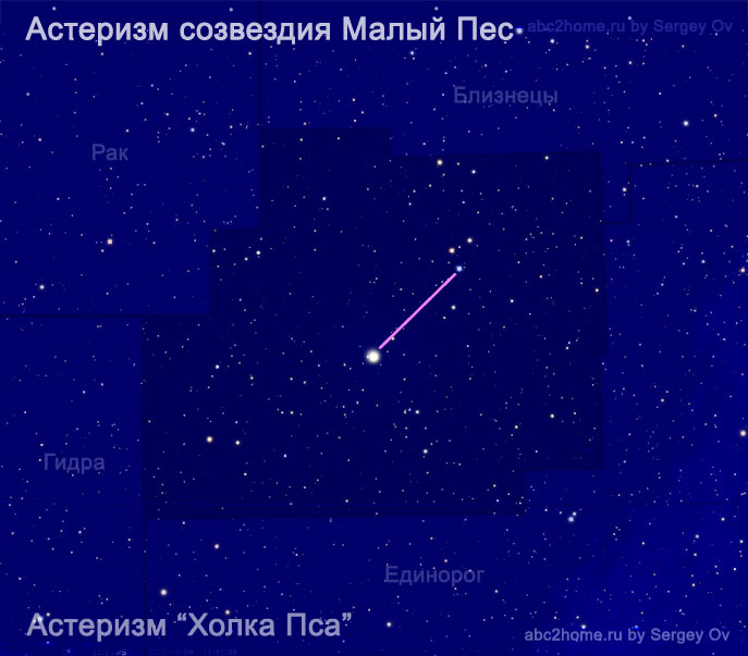 астеризм созвездия Малый Пес: Холка Пса