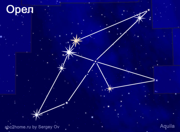 Aquila constellation, fig. 1.Aql