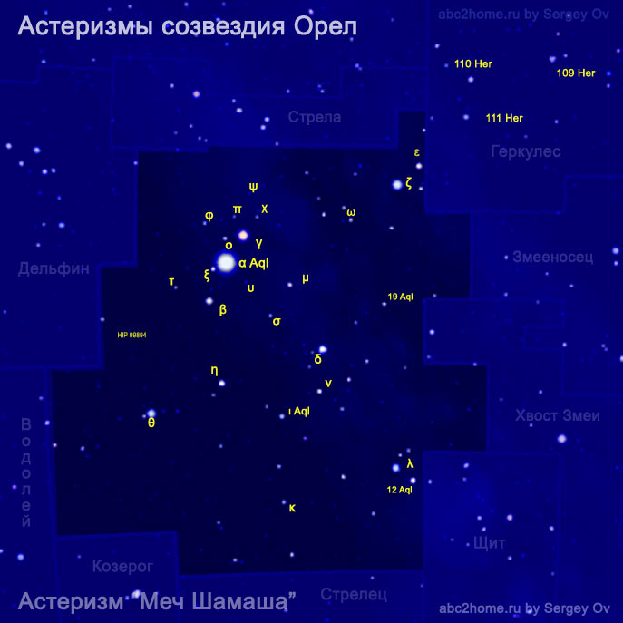 Обозначения звезд Орла по Баеру