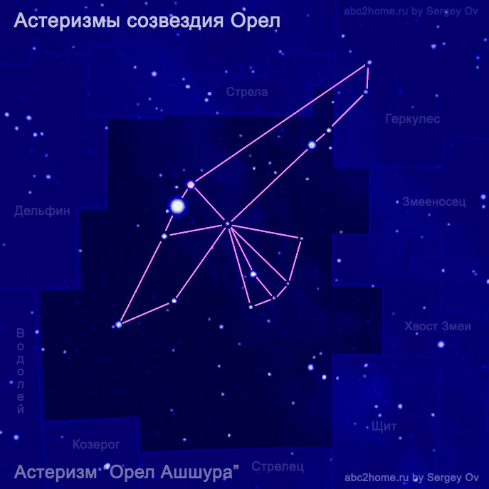 Астеризм Огненный Орел