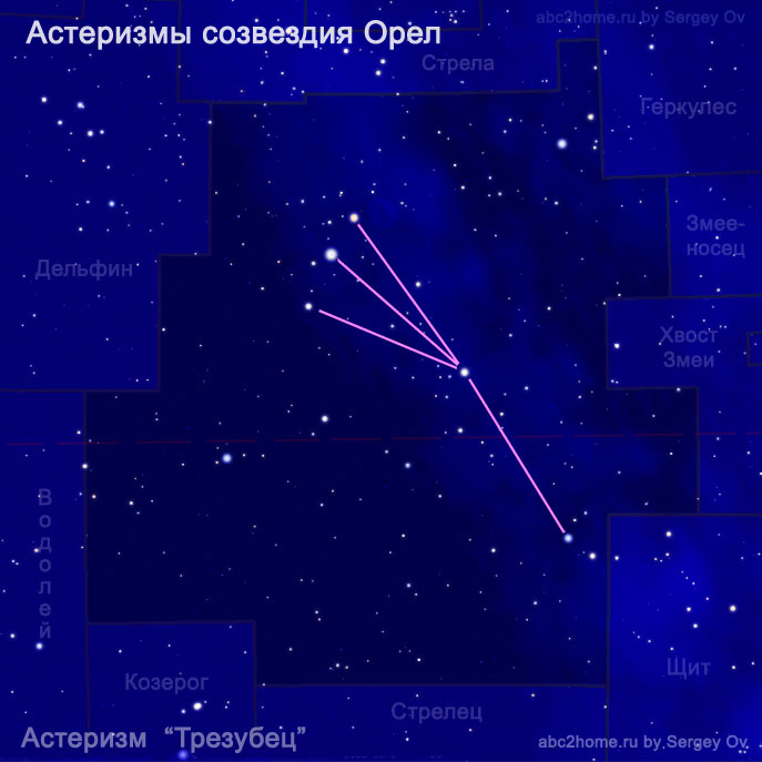 asterism Trident, fig. 15.2.Aql