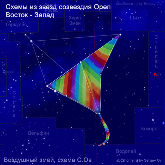 Воздушный змей рисунок, рис. 11.1.Aql